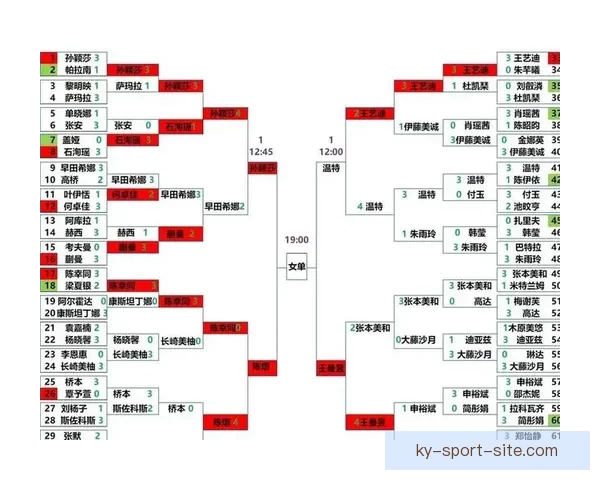2026世界杯冠军争夺格局与黑马球队走势全面预测分析