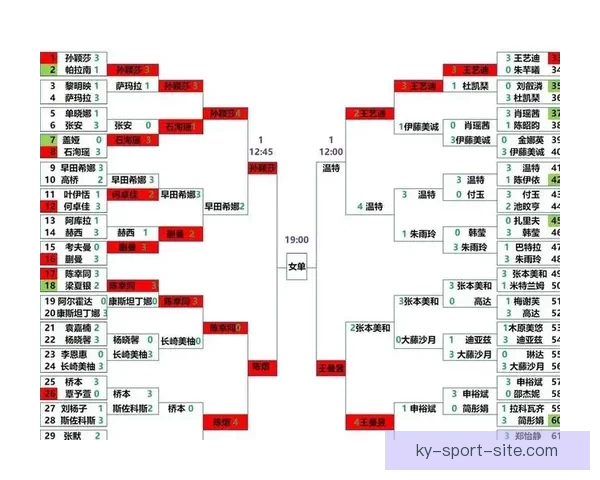 2026世界杯冠军争夺格局与黑马球队走势全面预测分析 2026世界杯冠军争夺格局与黑马球队走势全面预测分析