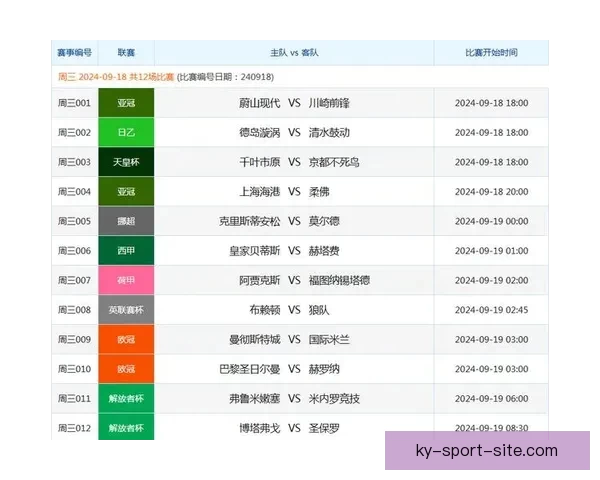 体育竞猜投注技巧揭秘：如何分析赛事数据提高胜率与利润