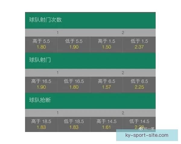 世界杯赛事全解析与精准竞猜盘口预测策略指南