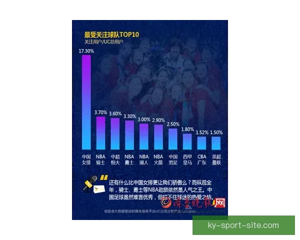 深入解读世界杯体育投注热点趋势及科学风险防控策略全面指南 深入解读世界杯体育投注热点趋势及科学风险防控策略全面指南