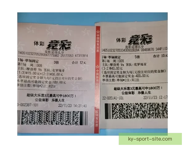 世界杯胜负竞猜策略与分析：解读各队优势与潜力预测
