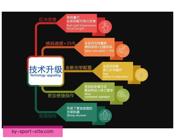 世界杯投注预测技巧分析助你精准预测赛事胜负走势