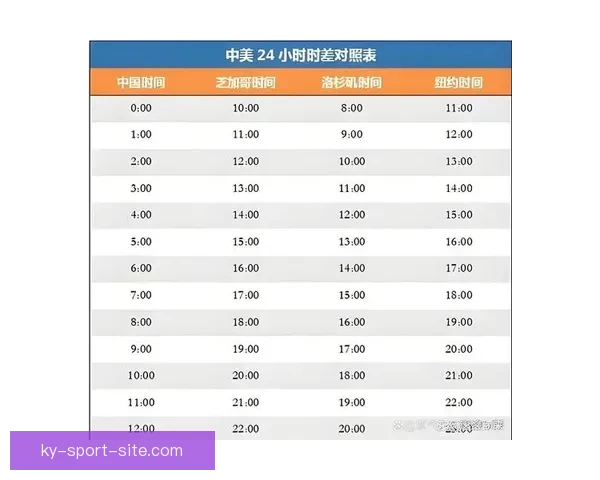 深度解析2026世界杯竞猜盘口走势与热门球队胜负概率全面前瞻